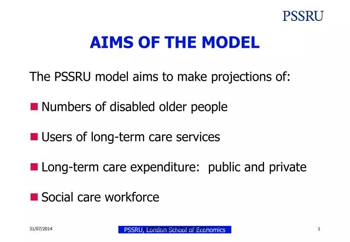 aims of the model