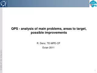 QPS - analysis of main problems, areas to target, possible improvements