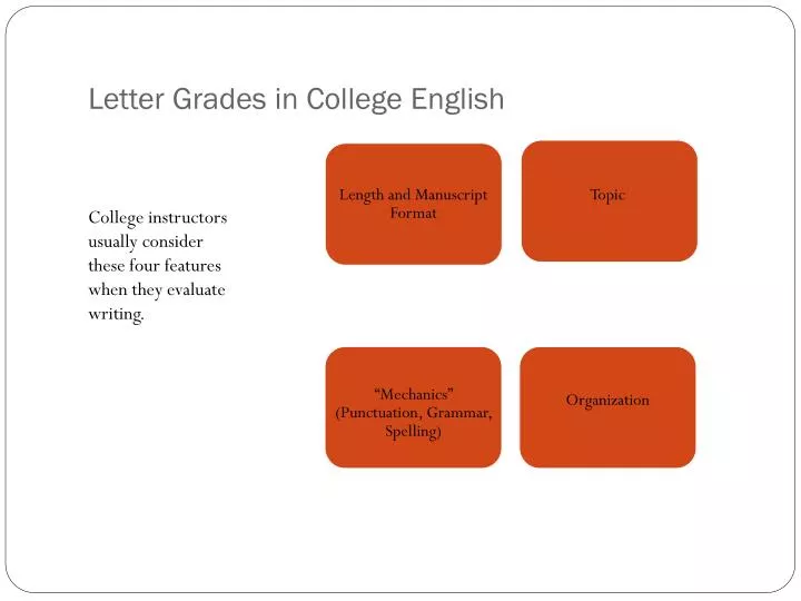 letter grades in college english