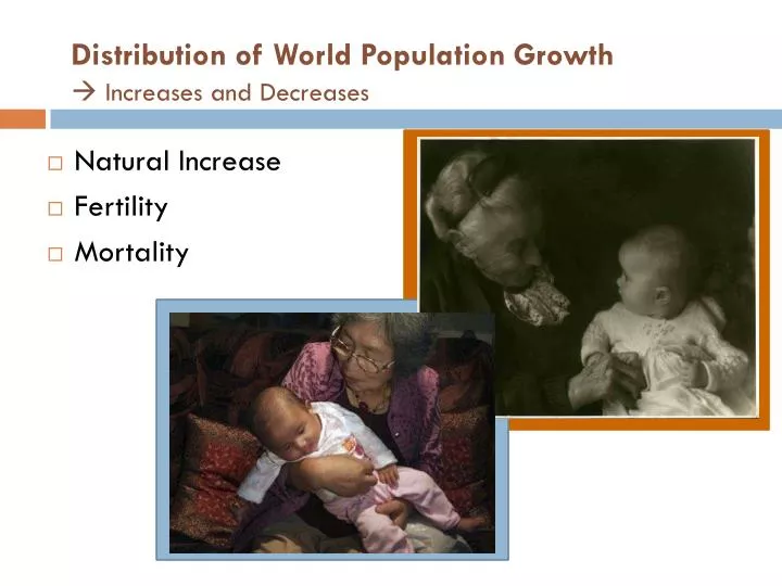 distribution of world population growth increases and decreases