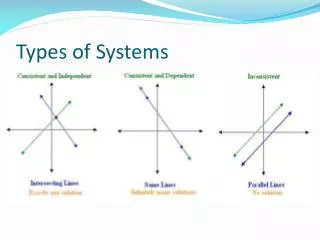 Types of Systems