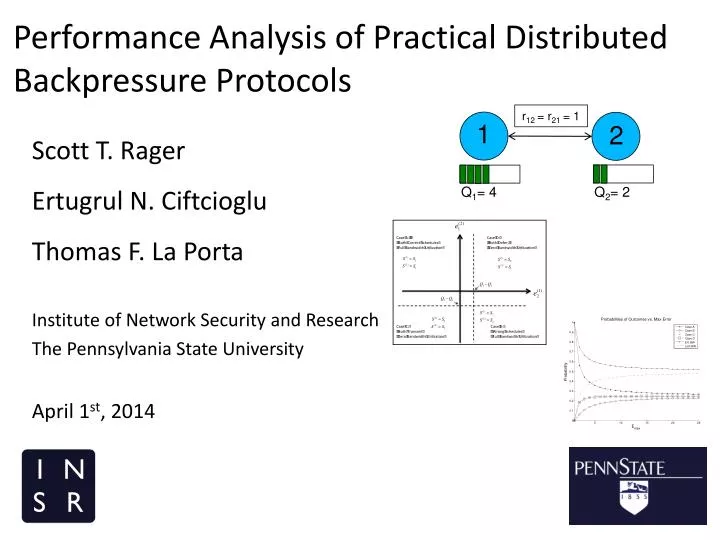 performance analysis of practical distributed backpressure protocols