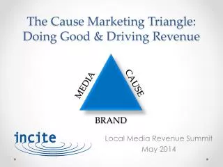 The Cause Marketing Triangle: Doing Good &amp; Driving Revenue