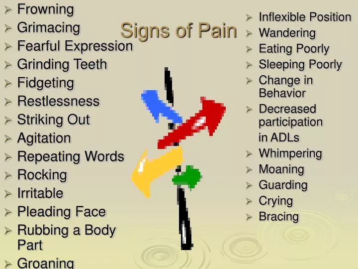 signs of pain