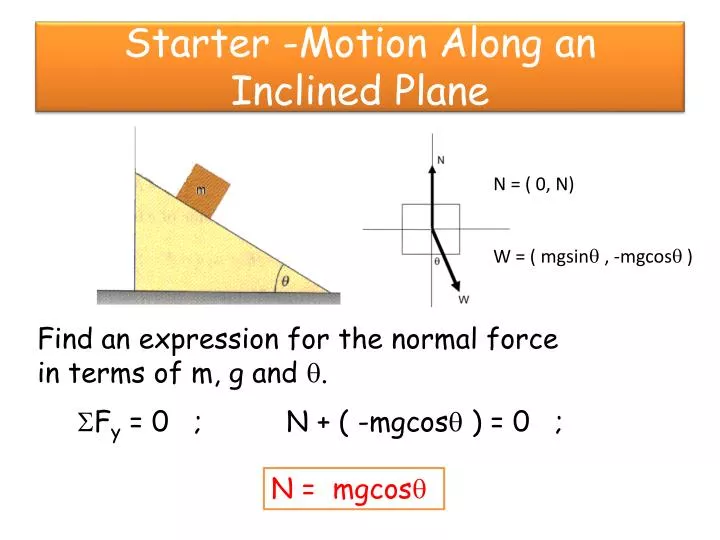 starter motion along an inclined plane