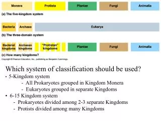 Which system of classification should be used? 5-Kingdom system