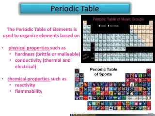 Periodic Table