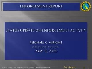 Status Update on ENFORCEMENT ACTIVITY michael C. wright chief, enforcement Section may 10, 2013