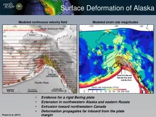 Surface Deformation of Alaska