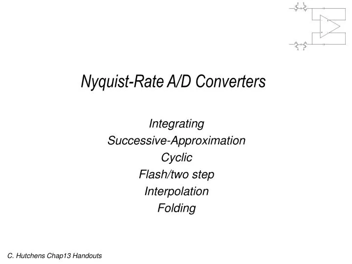 nyquist rate a d converters