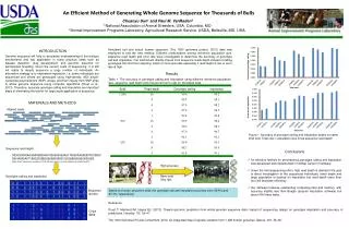 An Efficient Method of Generating Whole Genome Sequence for Thousands of Bulls