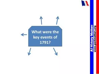 What were the key events of 1791?
