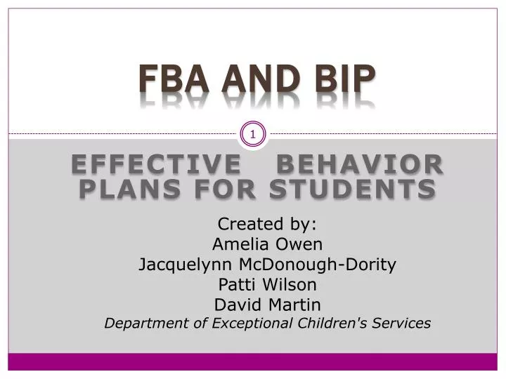 fba and bip effective behavior plans for students