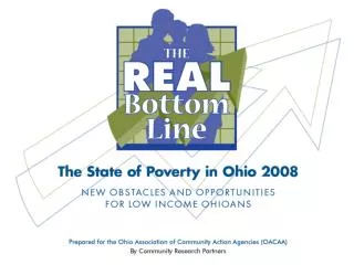 State of Poverty: about the research