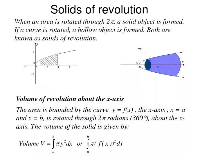 solids of revolution