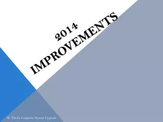 2014 improvements