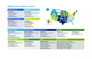 Regional alumni relations contacts