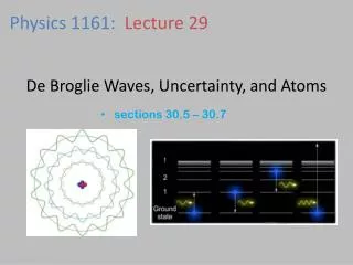 De Broglie Waves, Uncertainty, and Atoms