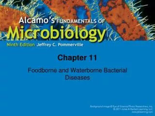 Foodborne and Waterborne Bacterial Diseases