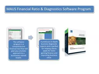 MAUS Financial Ratio &amp; Diagnostics
