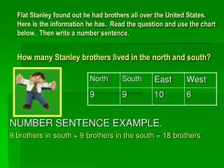 NUMBER SENTENCE EXAMPLE. 9 brothers in south + 9 brothers in the south = 18 brothers.