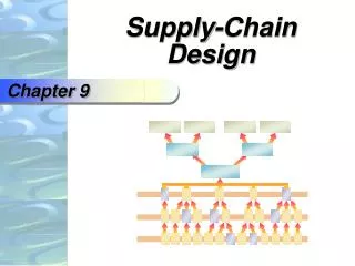 Supply-Chain Design