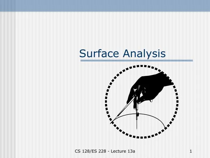 surface analysis