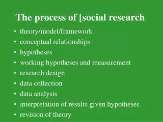 The process of [social research