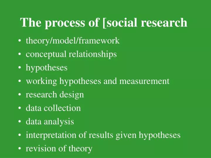 the process of social research