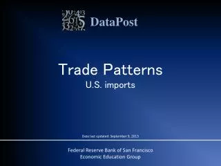 Trade Patterns U.S. imports