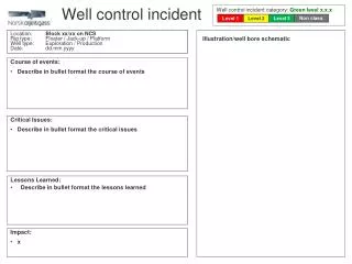 Well control incident