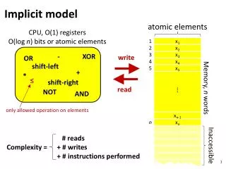 Implicit model