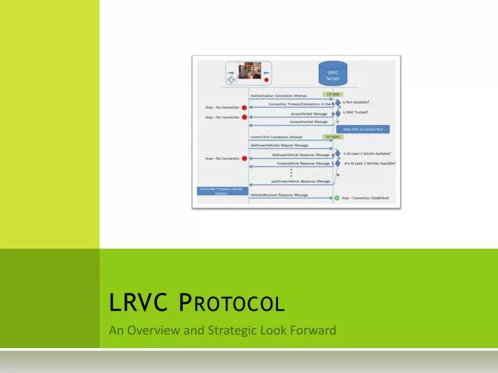 lrvc protocol