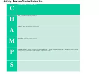 Activity: Teacher-Directed Instruction
