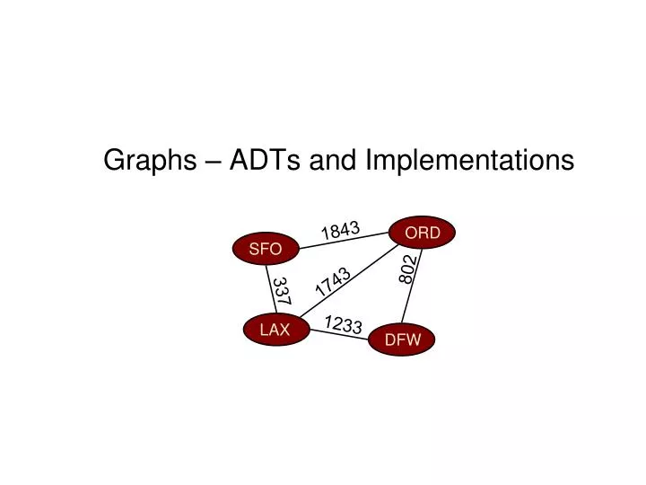 graphs adts and implementations