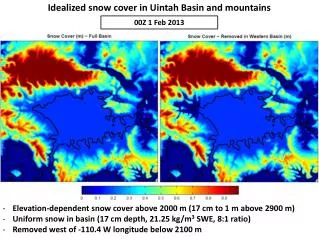 Idealized snow cover in Uintah Basin and mountains