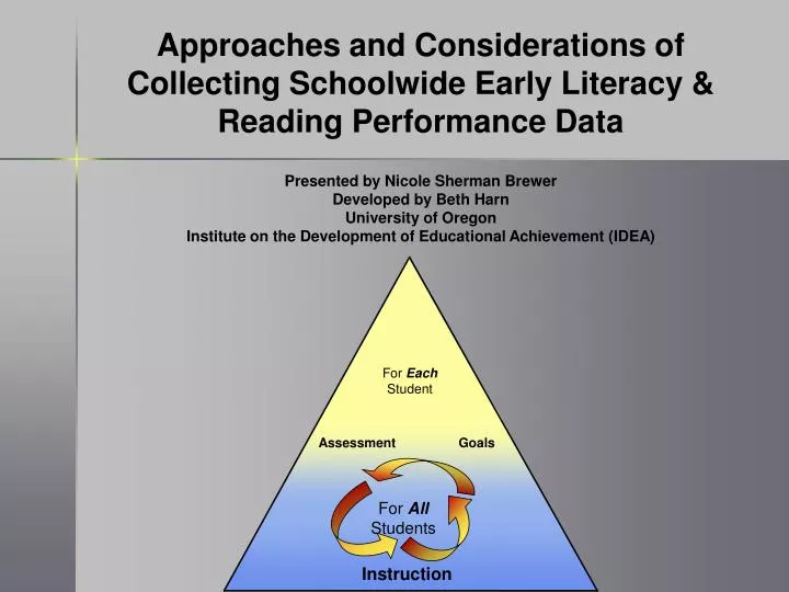 approaches and considerations of collecting schoolwide early literacy reading performance data