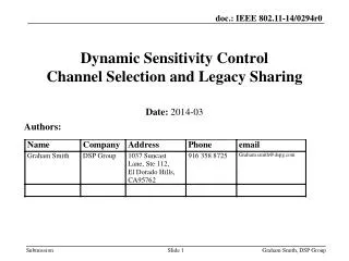 Dynamic Sensitivity Control Channel Selection a nd Legacy Sharing