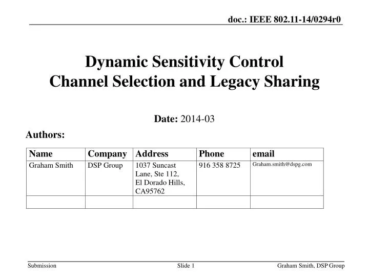 dynamic sensitivity control channel selection a nd legacy sharing