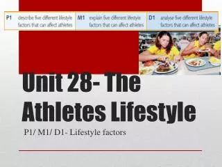 Unit 28- The Athletes Lifestyle