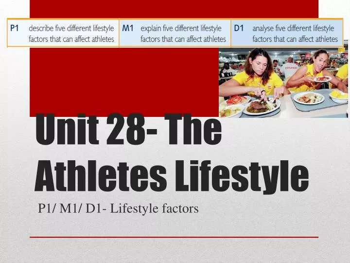 unit 28 the athletes lifestyle