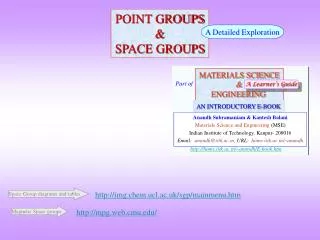 POINT GROUPS &amp; SPACE GROUPS