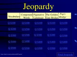 Jeopardy