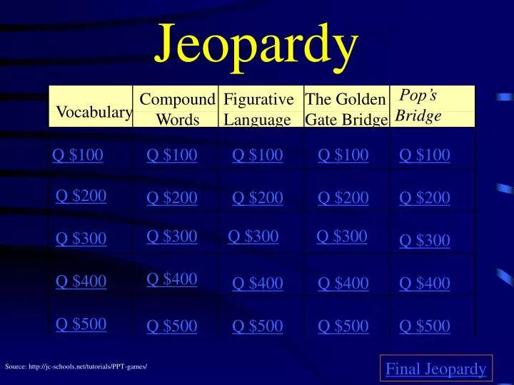 jeopardy