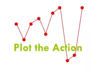Plot the Action