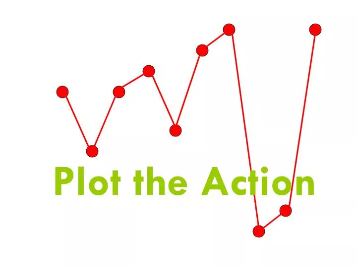 plot the action