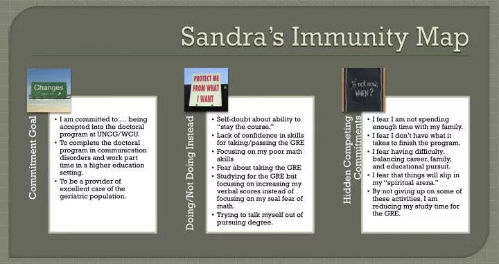 sandra s immunity map