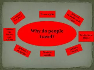 Why do people travel ?