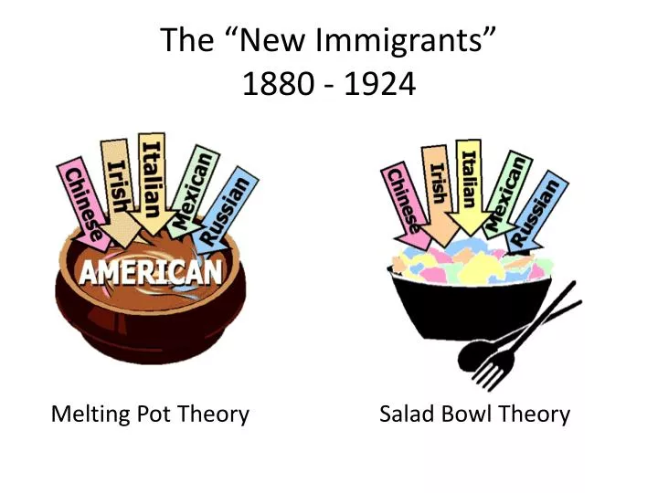 the new immigrants 1880 1924