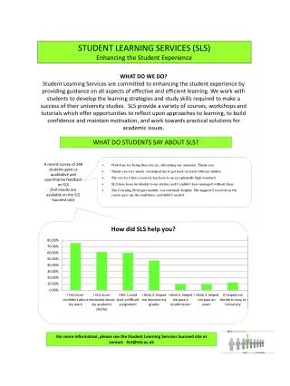 STUDENT LEARNING SERVICES (SLS) Enhancing the Student Experience